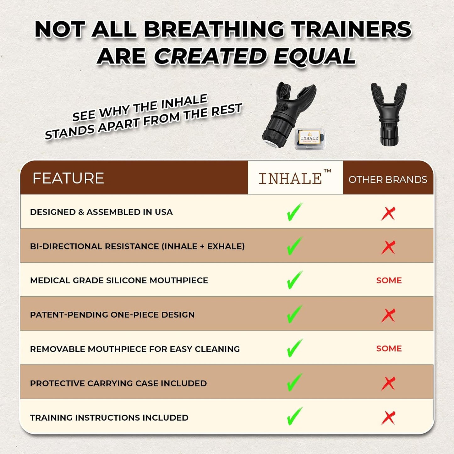 Lung Trainer | Breathing Exercise Device for Lungs | Made in USA | Lung Exerciser Device | Breathing Trainer | Adjustable Resistance | Medical Grade Silicone Mouthpiece | Carrying Case Included
