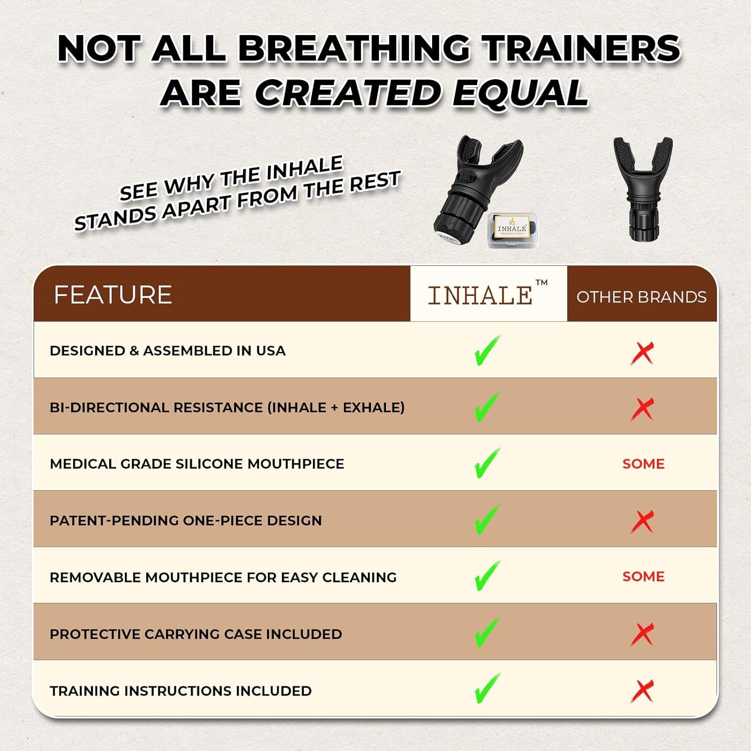 Lung Trainer | Breathing Exercise Device for Lungs | Made in USA | Lung Exerciser Device | Breathing Trainer | Adjustable Resistance | Medical Grade Silicone Mouthpiece | Carrying Case Included