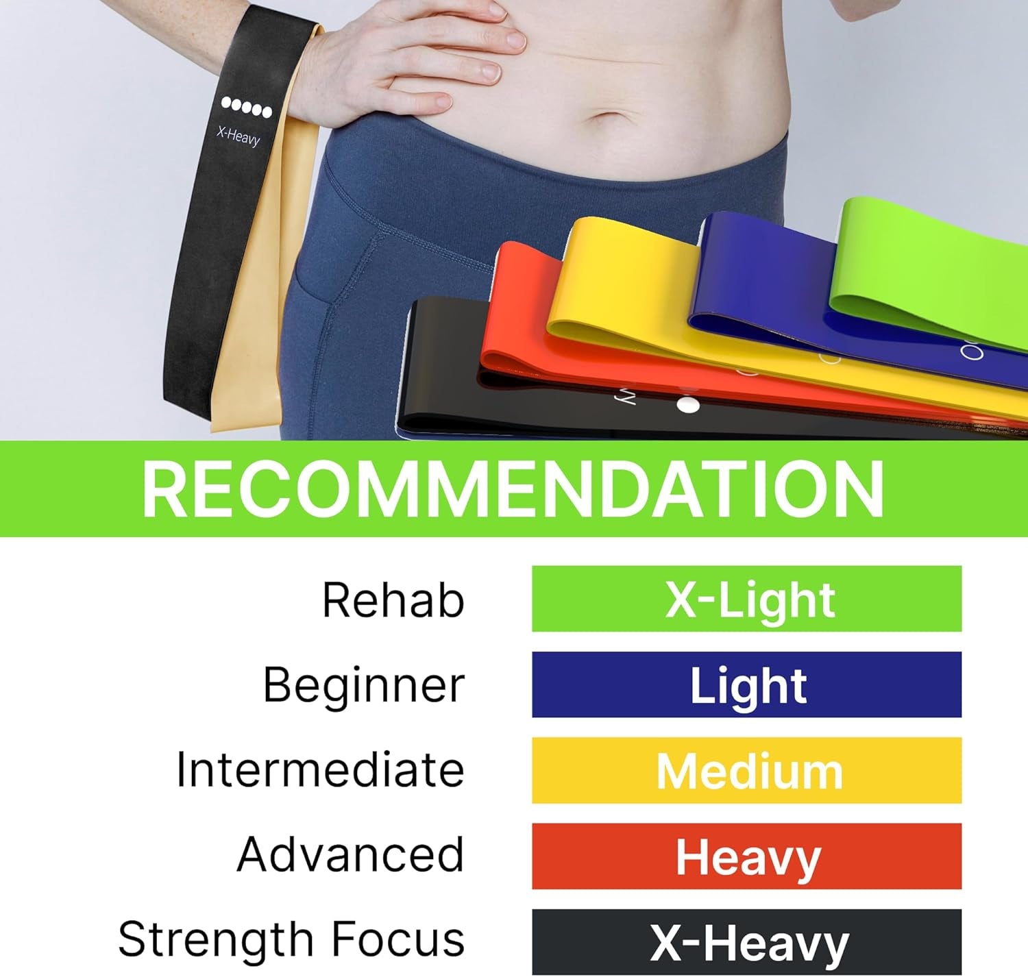 Resistance Bands Set – 5 Levels Loop Exercise Bands for Men & Women, Elastic Workout Bands for Home Gym, Training, Yoga & Fitness, Carry Bag Included